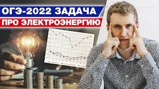 Как решить задание «Электроэнергия» на ОГЭ 2022? / Готовимся к ОГЭ 2022 по математике