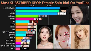 Most SUBSCRIBED KPOP Female Solo Idol On YouTube Of All Time!