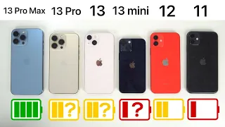 TEST de BATERÍA! 🔋 iPhone 13 Pro Max vs iPhone 13 Pro vs iPhone 13 vs vs iPhone 12 vs iPhone 11