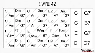 Swing 42 (Django Reinhardt) - Playback jazz manouche - Gypsy jazz backing track / play along