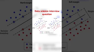 What are hard margin and soft margin SVM? #datascienceinterviewquestions #supportvectormachine