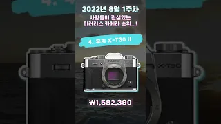 2022년 8월 1주차 사람들의 관심을 끄는 미러리스 카메라 순위...!