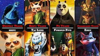 Who teaches Whom in Kung Fu Panda