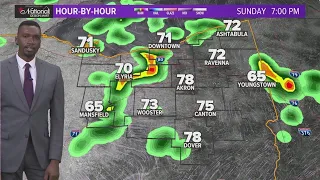 Cleveland and Northeast Ohio weather forecast: Scattered showers later in weekend
