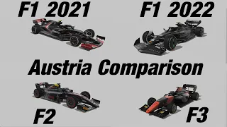 F1 2022 v F2 v F3 v F1 2021 - RedBull Ring - Austria GP Comparison