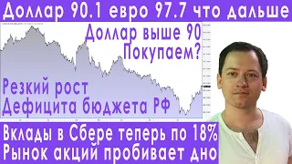 Готовьтесь! Дефицит бюджета обвал рынка акций прогноз курса доллара евро рубля валюты на июнь 2024