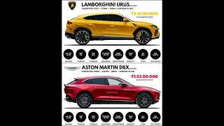 Lamborghini Urus vs Aston Martin DBX #shorts #car #luxurysuv