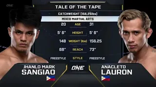 JHANLO MARK SANGIAO vs ANACLETO LAURON(FULL FIGHT)MMA ONE CHAMPIONSHIP@MOA ARENA PHILIPPINES