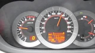 Elastyczność przyspieszenie TOYOTA RAV4 2.0 4WD 158hp 2011 Accelerate