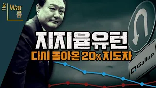 [더-워룸] 다시 20%로 내려간 지지율, 주요 원인은 경험과 자질의 부족