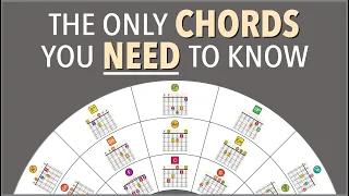 The ONLY chords you NEED to know