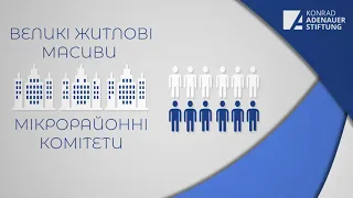 Що таке орган самоорганізації населення (ОСН) та яка їх роль у розвитку громади?