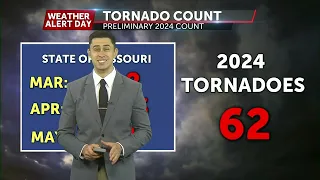 Missouri's 2024 tornado count and how they are rated