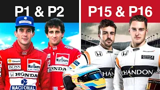 McLaren: From BEST to WORST..