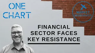 Financial Sector Faces Key Resistance