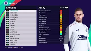 eFootball PES 2021 - RANGERS Player Ratings