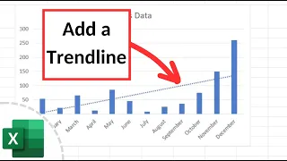 How to Add a Trendline in Excel