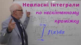 ІЧ26. Невласні інтеграли по нескінченному проміжку.