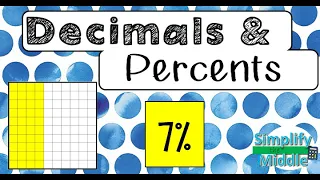 Converting Decimals and Percents