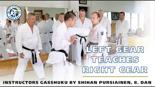 Instructors Gasshuku 2023