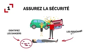 Quelles sont les étapes des premiers secours ?