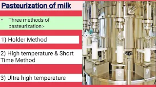 Pasteurization of milk |PSM