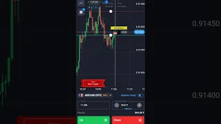 quotex Live binary options trading strategy 2023 #shorts #trading