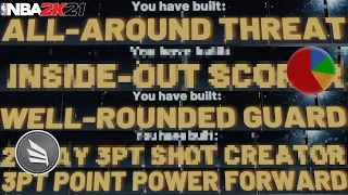 so I found the NEW 5 RAREST BUILDS in NBA 2K21 AGAIN… • BEST ALL-AROUND THREAT & MORE RARE BUILDS