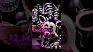 FNAF'S MOST POWERFUL FOXES #shorts #fnaf #fnafedit