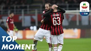 Cutrone's Header Against Sampdoria | Milan 3-2 Sampdoria | Serie A