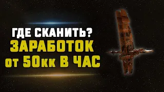 Гайд EVE Online. ГДЕ СКАНИРОВАТЬ, чтобы получать от 55кк в час на альфа аккаунте