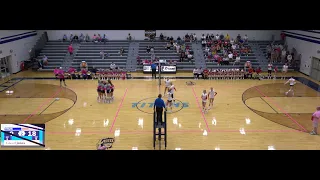 Lewis Central High vs kuemper catholic JV Girls' JuniorVarsity Volleyball