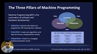 "Machine Programming & the Future of Data-Driven Software Development" by Justin Gottschlich