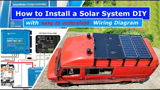 How to Install Victron Solar System for DIY Beginners: Complete Wiring Diagram | Mercedes Camper Van