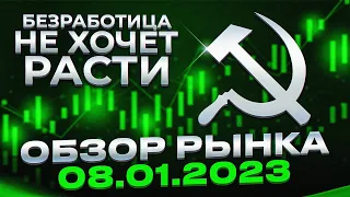 Технический и фундаментальный анализ текущего состояния фондового рынка 08.01.2023