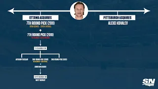 How Trading Alex Kovalev Resulted In The Ottawa Senators Acquiring Matt Murray | NHL Trade Trees