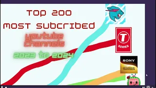 Top 200 Most Subscribed YouTube Channels 2023-2028