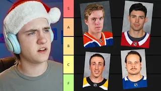 The Best NHL Players Tier List (OFFICIAL 2020 RANKINGS)