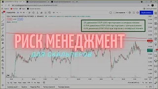 Скальпинг | Основы риск менеджмента для скальпинга