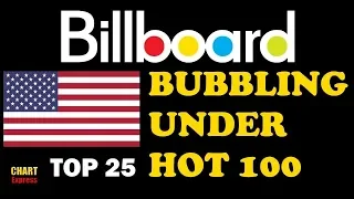 Billboard Bubbling Under Hot 100 | Top 25 | June 09, 2018 | ChartExpress