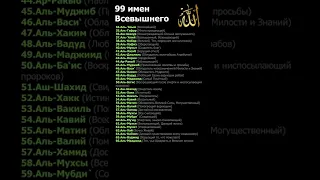 99 имён Всевышнего Аллаха