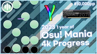 [Osu!] 10th to GAMMA! My 2023 improvements of 4k osu! mania