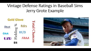 Jerry Grote: Defensive Ratings for Vintage Players in Baseball Sims