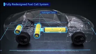 TOYOTA, "Nuestro Motor DESTRUYE La INDUSTRIA de los ELECTRICOS!"