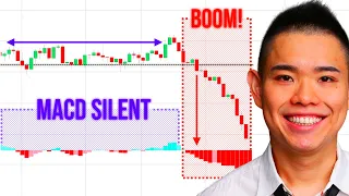 MACD Indicator Secrets: 3 Powerful Strategies to Profit in Bull & Bear Markets