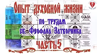 ОПЫТ ДУХОВНОЙ ЖИЗНИ. По трудам св.Феофана Затворника. Часть 5.