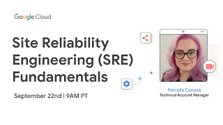 Site Reliability Engineering (SRE) Fundamentals