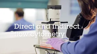 Direct and indirect flow cytometry video protocol