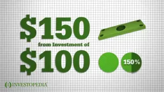 Investopedia Video: How To Calculate Return On Investment (ROI)