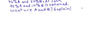 79. Homework Assignment #29 - 1,2 & 1,4 - Addition to Conjugated Double Bonds